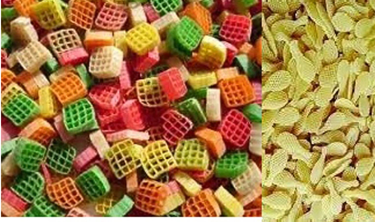 Food Industries
